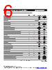 MF-RHS1000 Datasheet HTML 6Page - Bourns Electronic Solutions 
