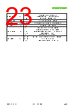 SHT40-AD1F-R2 Datasheet HTML 23Page - Sensirion AG Switzerland 