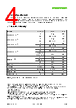SHT40-AD1F-R2 Datasheet HTML 4Page - Sensirion AG Switzerland 
