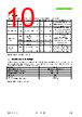 SHT40-BD1F-R2 Datasheet HTML 10Page - Sensirion AG Switzerland 