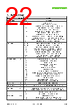 SHT41-AD1F-R2 Datasheet HTML 22Page - Sensirion AG Switzerland 