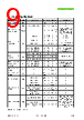 SHT41-AD1F-R2 Datasheet HTML 9Page - Sensirion AG Switzerland 