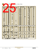 LEG Datasheet HTML 25Page - SENSATA 