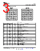 LP5520TL/NOPB.A Datasheet HTML 3Page - Texas Instruments 