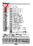 TZ4ST-R2C Datasheet HTML 7Page - Autonics Corporation 