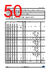 STM32F412RGH3PTR Datasheet HTML 50Page - STMICROELECTRONICS 