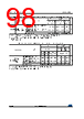 STM32F412RGU6TR Datasheet HTML 98Page - STMicroelectronics 