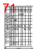 STM32F412RGH6P Datasheet HTML 71Page - STMICROELECTRONICS 
