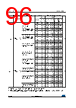 STM32F412RGH6P Datasheet HTML 96Page - STMICROELECTRONICS 
