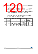 STM32F412RGH6P Datasheet HTML 120Page - STMICROELECTRONICS 