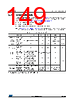 STM32F412RGH6P Datasheet HTML 149Page - STMICROELECTRONICS 