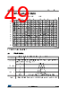 STM32F412RGH3P Datasheet HTML 49Page - STMICROELECTRONICS 