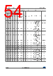 STM32F412RGH3P Datasheet HTML 54Page - STMICROELECTRONICS 