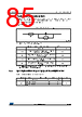 STM32F412RGH6 Datasheet HTML 85Page - STMICROELECTRONICS 