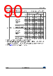 STM32F412RGH6 Datasheet HTML 90Page - STMICROELECTRONICS 