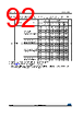 STM32F412RGH6 Datasheet HTML 92Page - STMICROELECTRONICS 