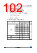 STM32F412RGH6 Datasheet HTML 102Page - STMICROELECTRONICS 