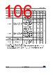 STM32F412RGH6 Datasheet HTML 106Page - STMICROELECTRONICS 
