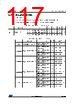 STM32F412RGH6 Datasheet HTML 117Page - STMICROELECTRONICS 