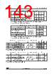 STM32F412RGH6 Datasheet HTML 143Page - STMICROELECTRONICS 
