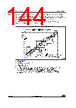 STM32F412RGH6 Datasheet HTML 144Page - STMICROELECTRONICS 