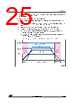 STM32F412RGT6 Datasheet HTML 25Page - STMICROELECTRONICS 