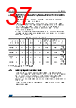 STM32F412RGT6 Datasheet HTML 37Page - STMICROELECTRONICS 