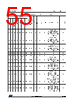 STM32F412RGT6 Datasheet HTML 55Page - STMICROELECTRONICS 