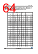 STM32F412RGT6 Datasheet HTML 64Page - STMICROELECTRONICS 