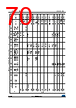 STM32F412RGT6 Datasheet HTML 70Page - STMICROELECTRONICS 