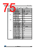 STM32F412RGT6 Datasheet HTML 75Page - STMICROELECTRONICS 