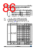 STM32F412RGT6 Datasheet HTML 86Page - STMICROELECTRONICS 