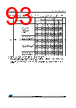 STM32F412RGT6 Datasheet HTML 93Page - STMICROELECTRONICS 