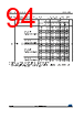 STM32F412RGT6 Datasheet HTML 94Page - STMICROELECTRONICS 