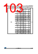 STM32F412RGT6 Datasheet HTML 103Page - STMICROELECTRONICS 