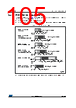 STM32F412RGT6 Datasheet HTML 105Page - STMICROELECTRONICS 
