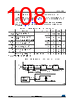 STM32F412RGT6 Datasheet HTML 108Page - STMICROELECTRONICS 