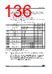 STM32F412RGT6 Datasheet HTML 136Page - STMICROELECTRONICS 