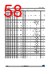 STM32F412RGH7 Datasheet HTML 58Page - STMICROELECTRONICS 