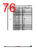 STM32F412RGH7 Datasheet HTML 76Page - STMICROELECTRONICS 