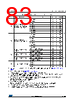 STM32F412RGH7 Datasheet HTML 83Page - STMICROELECTRONICS 