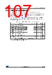 STM32F412RGH7 Datasheet HTML 107Page - STMICROELECTRONICS 