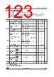 STM32F412RGH7 Datasheet HTML 123Page - STMICROELECTRONICS 