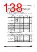 STM32F412RGH7 Datasheet HTML 138Page - STMICROELECTRONICS 