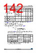 STM32F412RGH7 Datasheet HTML 142Page - STMICROELECTRONICS 
