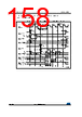STM32F412RGH7 Datasheet HTML 158Page - STMICROELECTRONICS 