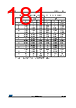 STM32F412RGH7 Datasheet HTML 181Page - STMICROELECTRONICS 