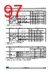 STM32F412RGT7 Datasheet HTML 97Page - STMICROELECTRONICS 
