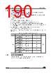 STM32F412RGT7 Datasheet HTML 190Page - STMICROELECTRONICS 