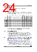 STM32F412RGT7 Datasheet HTML 24Page - STMICROELECTRONICS 